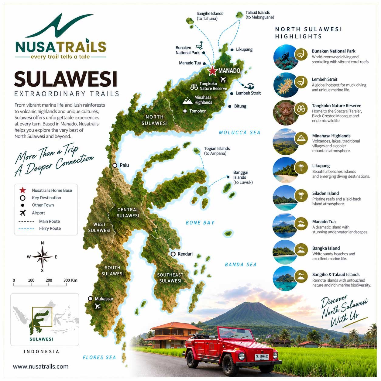 Sulawesi | Nusatrails Homebase Sulawesi | Nusatrails Homebase
